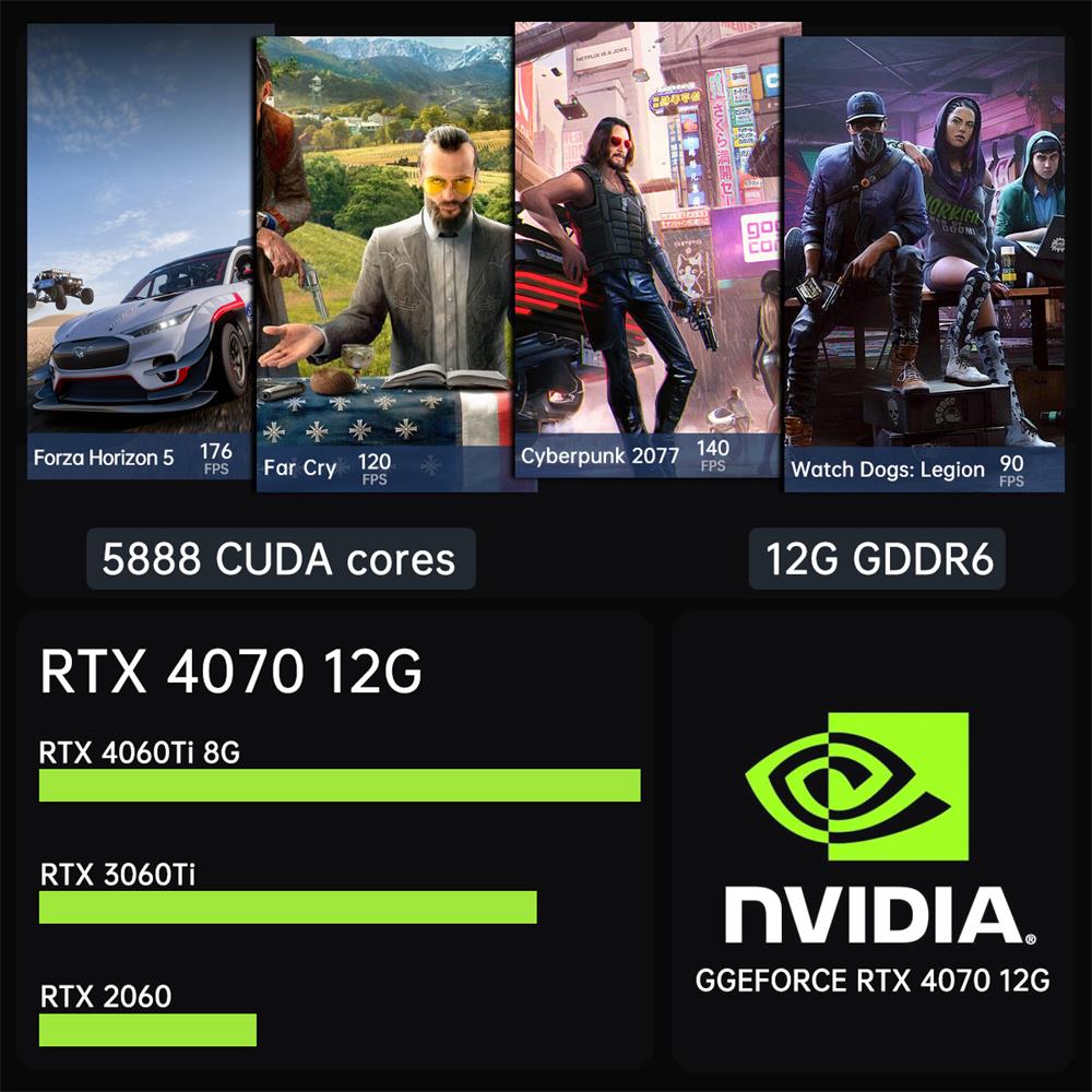 Msecore MV300 14ª Geração Inte - Ddr5 32Gb avaliação e preço
