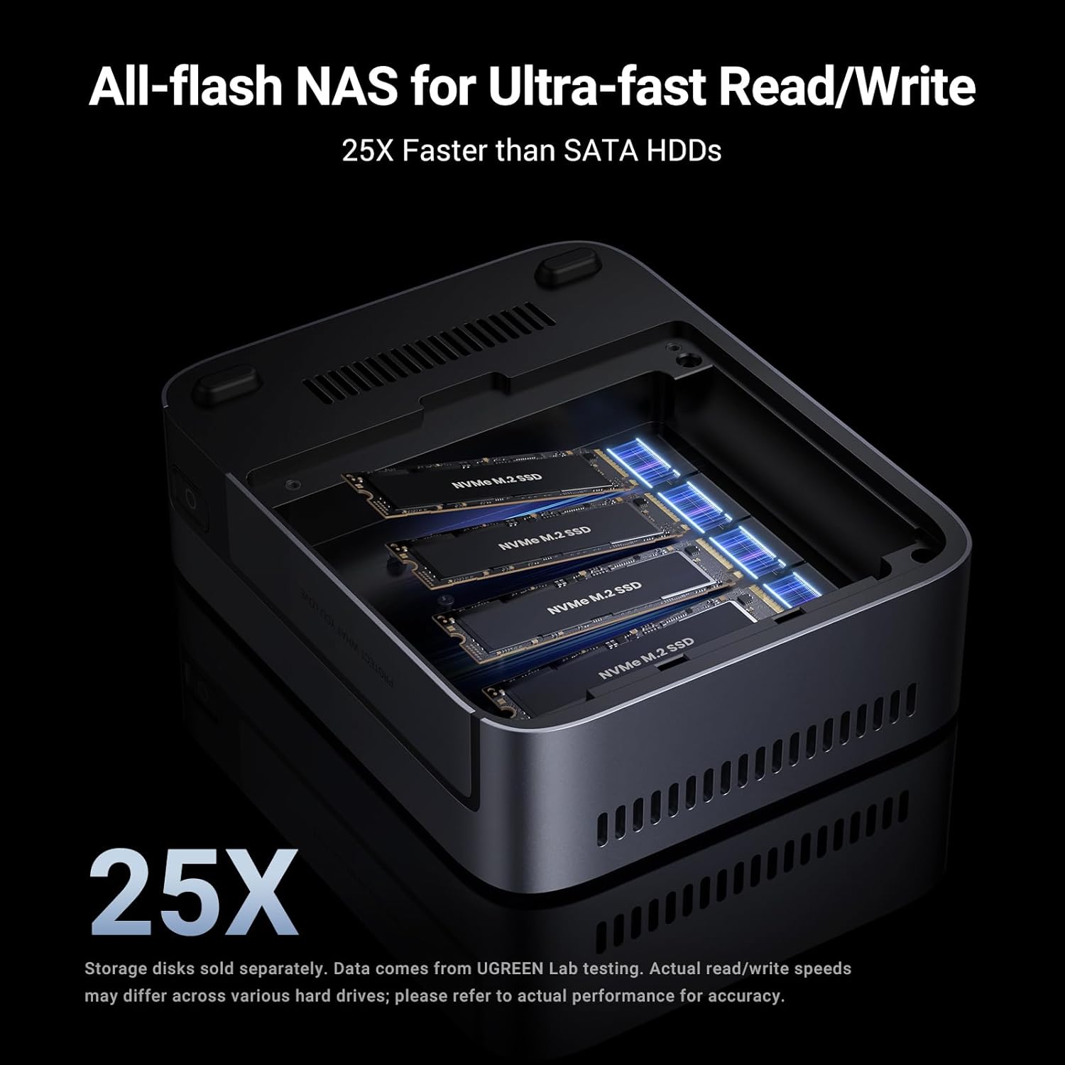 UGREEN NASync DXP480T Plus SSD - Ddr5 8Gb avaliação e preço