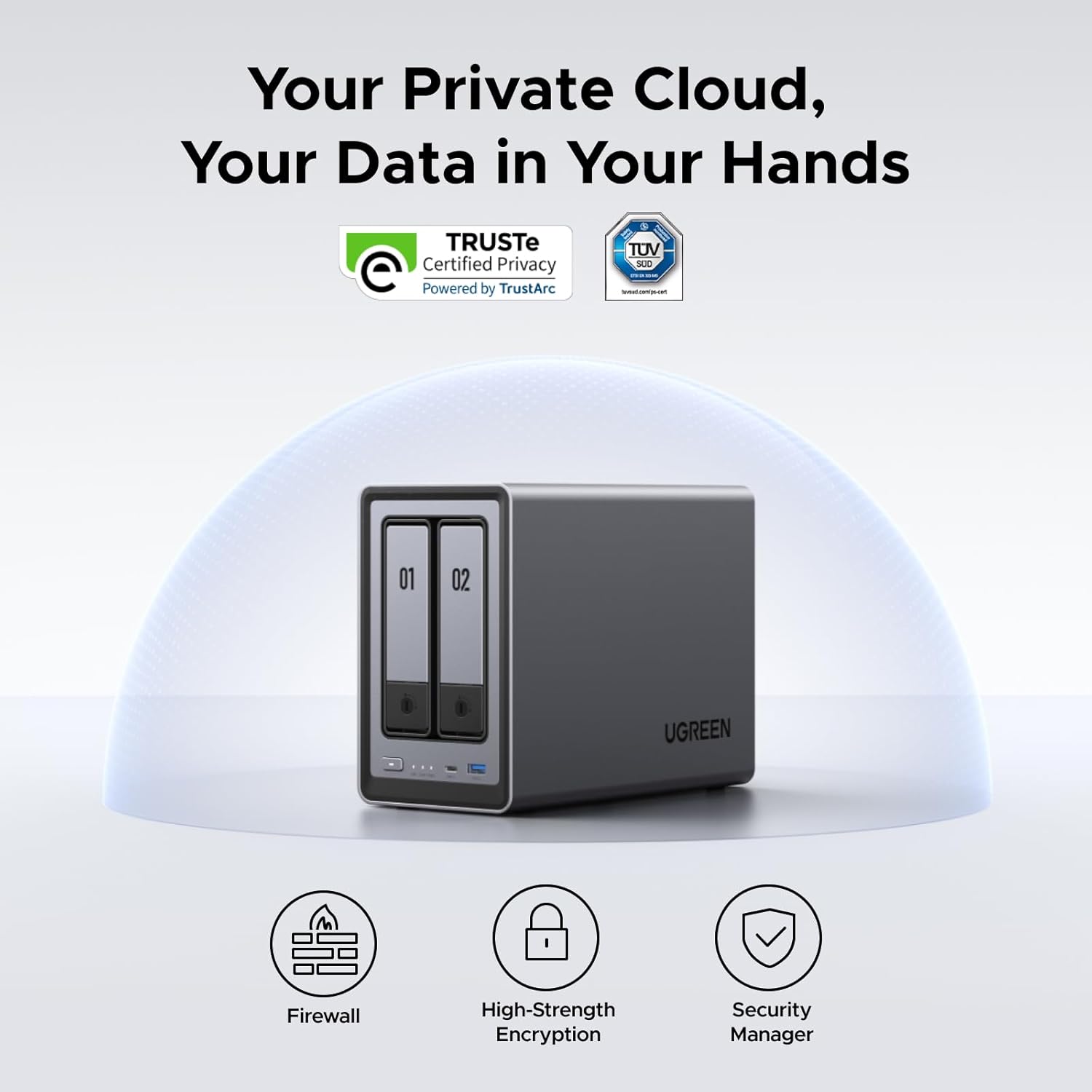 MAF UGREEN NASync DXP2800 NAS  - Ddr5 Ram avaliação e preço