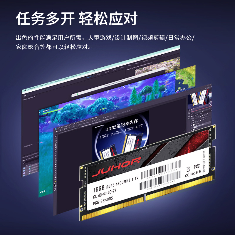 Memória para Notebook JUHOR DD - Ddr5 32Gb avaliação e preço
