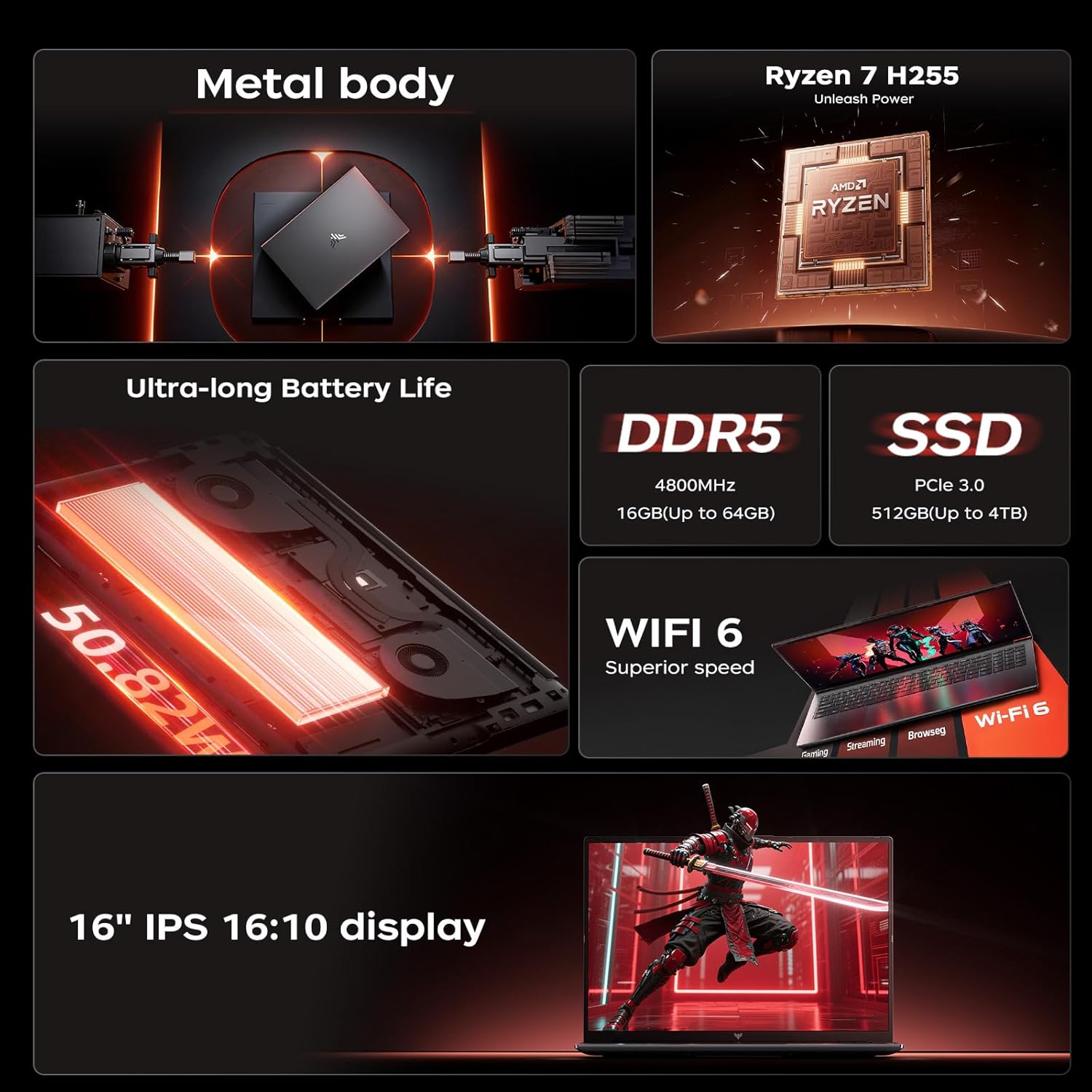 Laptop Gamer ACEMAGIC com AMD  - Ddr5 Laptop Ram avaliação e preço