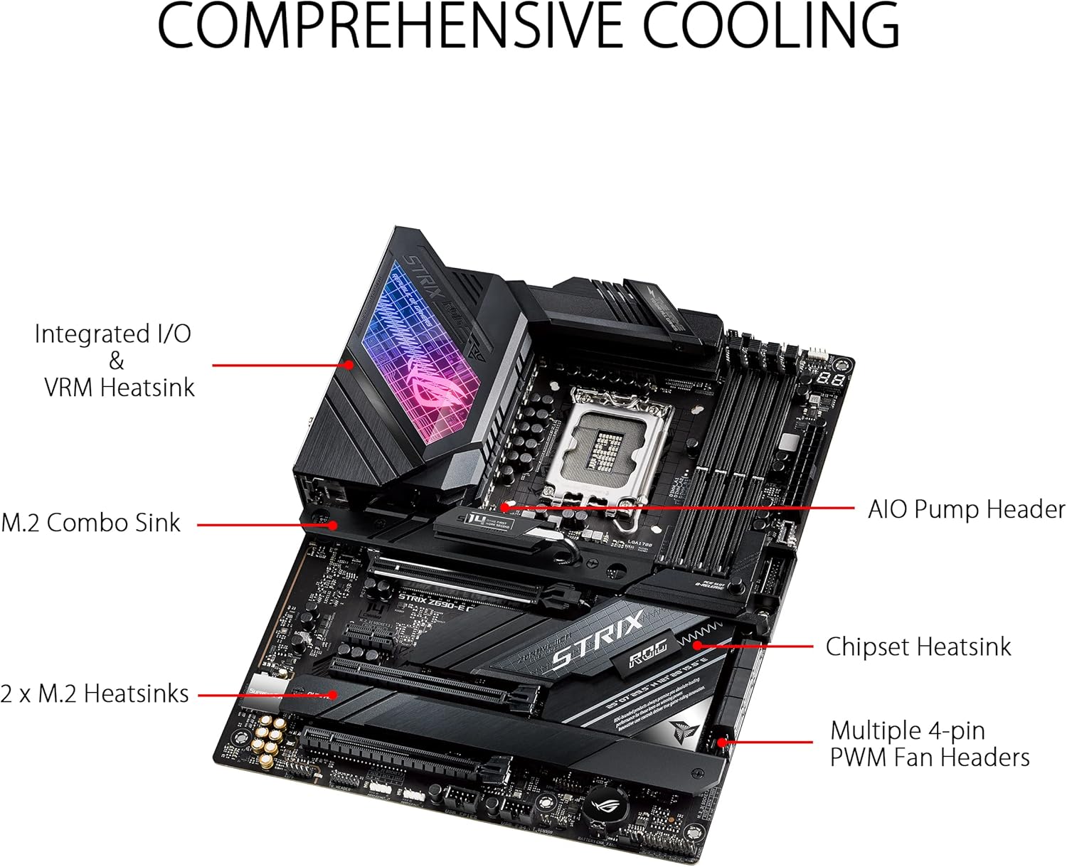 Placa-mãe Asus ROG STRIX Z690- - Ddr5 64Gb avaliação e preço