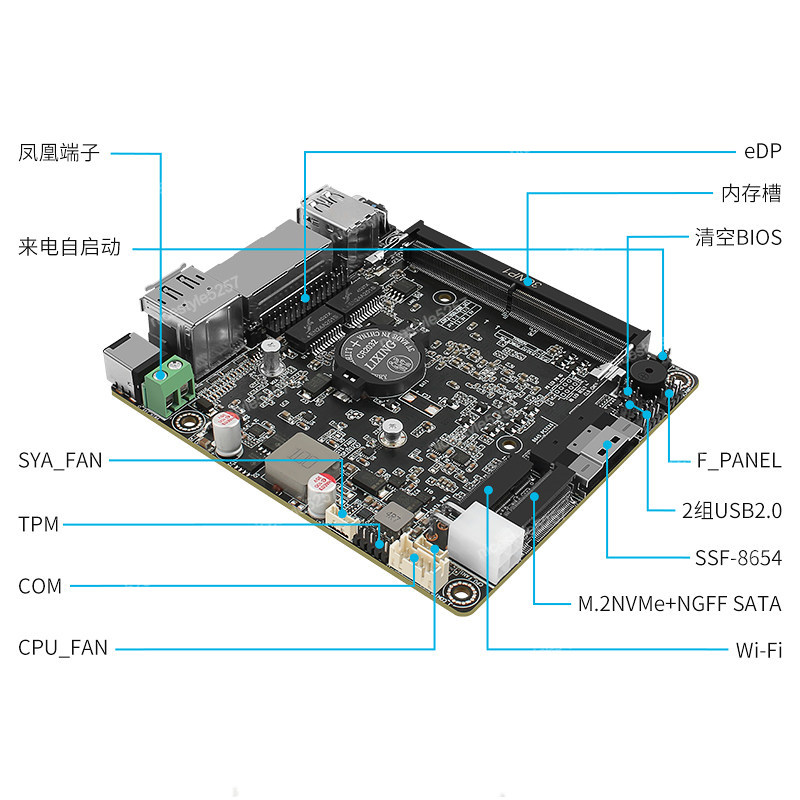 Changwang MAX P5-N100/N305 com - Ddr5 Memory avaliação e preço