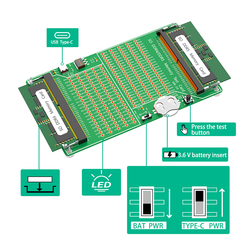 Laptop RAM Test Card com LED p - Ddr5 Laptop Ram avaliação e preço