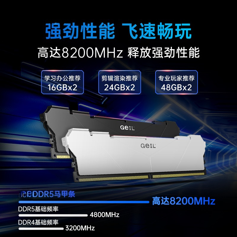 Memória DDR5 128G 96G e-sports - Ddr5 6000Mhz avaliação e preço